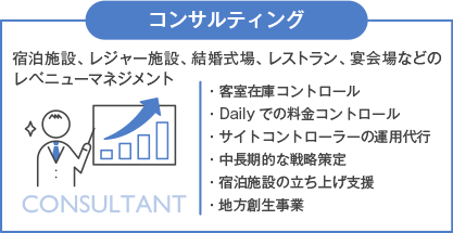 コンサルティング
