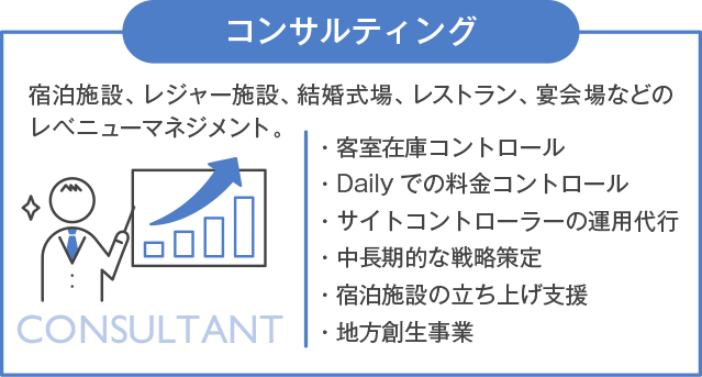 コンサルティング