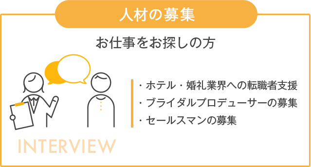 人材の募集